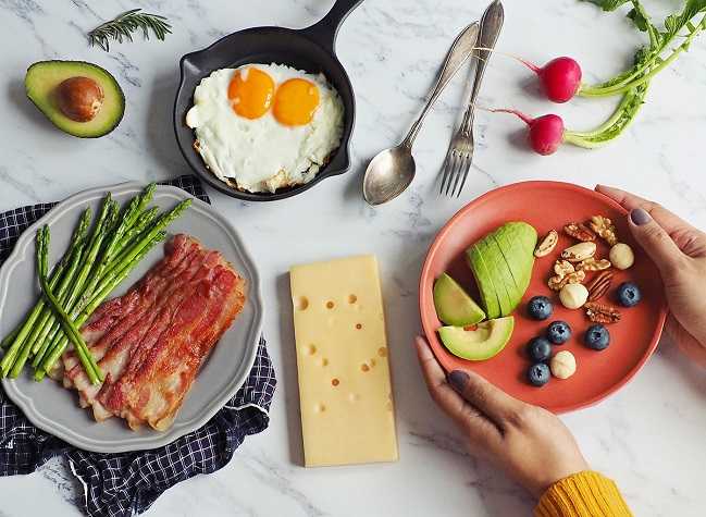 Calculate Keto Macros: How Many Carbs for Keto is Advisable for Good Health 