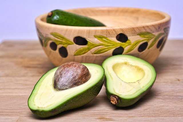 Top Health Benefit Avocado