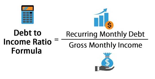 Tips to Calculate the Debt to Income Ratio