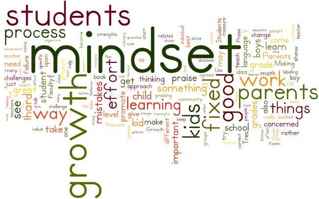 How to Develop Growth Mindset in Students