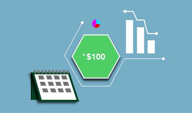 How Do You Do A Cost Benefit Analysis?