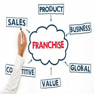 Important Facts About Franchise That You Need To Know
