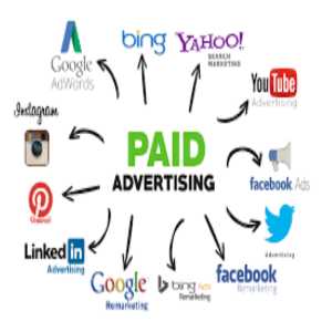 Paid Search Advertising And Their Drawbacks