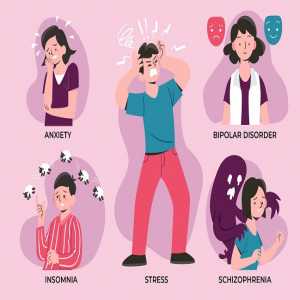 7 Top Natural Supplement For Anxiety