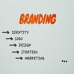 What Is Branding Marketing?