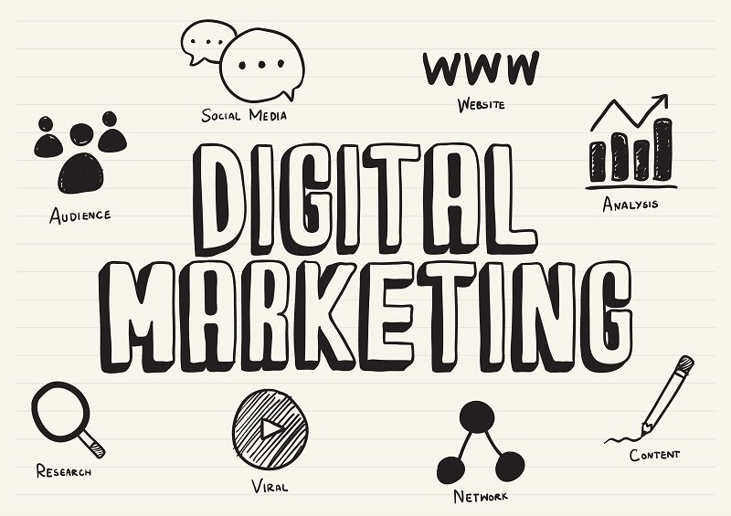 What exactly is Digital Marketing and its benefits