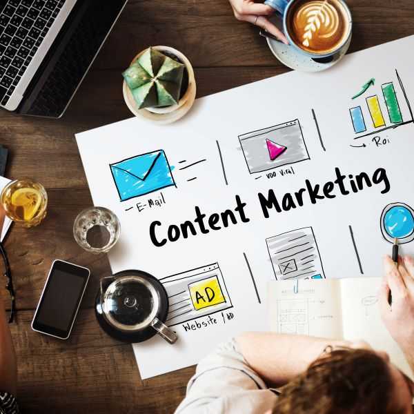 Why Content Ideas Are Important For Content Marketing